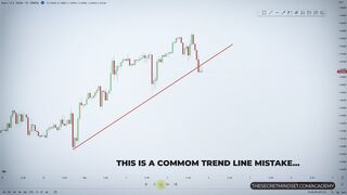 Stops Loss  Hunts