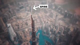 Why Top of Burj Khalifah Swings ? | Engineering Secrets of Burj Khalifah