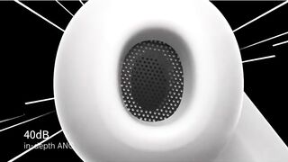 Wireless Earphone Noise Cancelling Bluetooth 5.2 Headphone 6 Mic Earbuds | #Mahadees https://s..aliexpress.com/e/_DF2Bbld