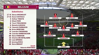 Belgia 0 vs 2 Maroko di Grup F - Highlight Piala Dunia FIFA 2022