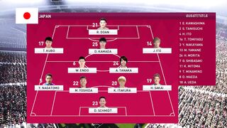 Japan vs Costa Rica 2022 FIFA World Cup Qatar Match Highlights