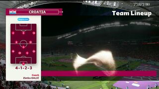 FIFA World Cup Qatar 2022 | 27/11/2022 | Croatia - Canada  4:1