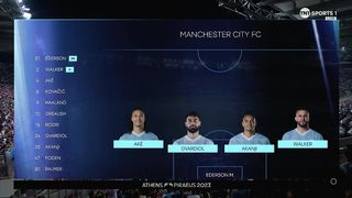 UEFA Super Cup | 16/08/2023 | Manchester City - Sevilla  3:1 (Pen. 5:4)