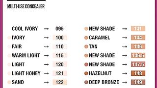 Maybelline New York Instant Age Rewind Eraser Dark Circles Treatment Multi-Use Concealer, Amazon