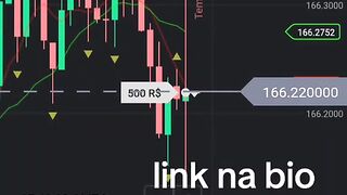 Ganhando dinheiro com o mercado 3