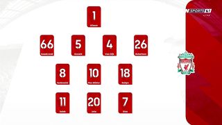 EPL | 19/08/2023 | Liverpool - AFC Bournemouth  3:1