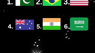 Find Indian Flag If You Are Indian.. see full description.... #shorts
