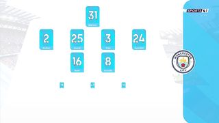 EPL | 19/08/2023 | Manchester City - Newcastle  1:0
