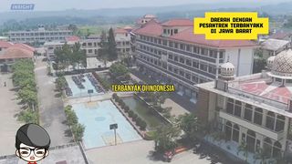 Daerah dengan pesantren  terbanyak di Jawa barat
