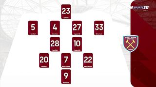 EPL | 20/08/2023 | West Ham - Chelsea  3:1