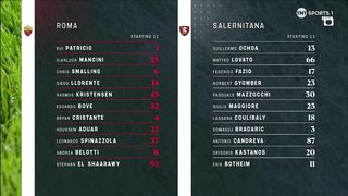 Serie А | 20/08/2023 | Roma - Salernitana  2:2