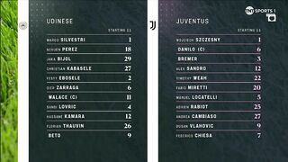 Serie А | 20/08/2023 | Udinese - Juventus  0:3