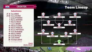 Kroasia 4 vs 1 Kanada di Grup F - Highlight Piala Dunia FIFA 2022