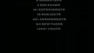 B tech 1 year completed song ...