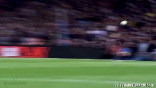 Ronaldo crazy goals that shocked the world....