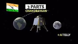 INDAIN CHANDRAYAAN_3 LANDING ON MOON