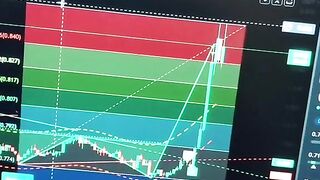 Binance trading