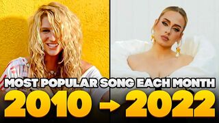 Most Popular Song Each Month since January 2010 ⚠️ FULL VIDEO ⚠️ UPDATED VERSION