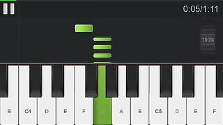 Charli XCX - Blame It On Your Love (Piano Melody)