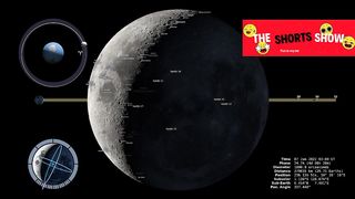 Moon phases-2022