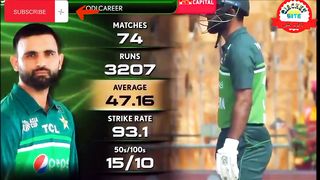 Pakistan vs Nepal Asia Cup 2023 1st Match Full Highlights 2023 | PAK vs Nepal#viral #trading #shots