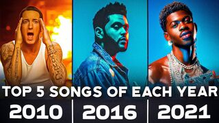 Top 5 Songs Of Each Year (2010 - 2021) ⚠️FULL VIDEO⚠️