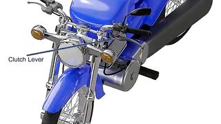 The principle of operation of a motorcycle transmission.