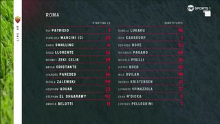 Serie А | 01/09/2023 | Roma - Milan  1:2