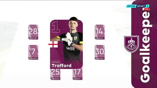 EPL | 02/09/2023 | Burnley - Tottenham  2:5