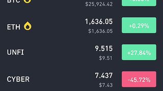 Crypto Currency Update