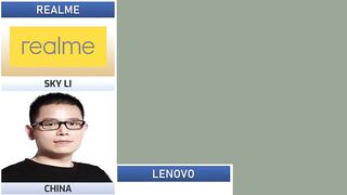 Founder of Smartphone Companies From Different Countries 3