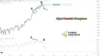Belajar scalping dengan strategi order block