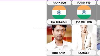 Richest Bollywood actors || Data Comparison