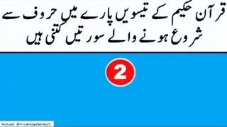 Question Answer in Urdu/Hindi Part #61|  Quiz |Gk  questions Today |  Malumat
