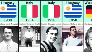 Fifa World Cup Winners of all time || Data Comparison