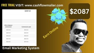 The Email Marketing System of Cliqly is Described in This Review!