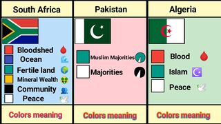 Flag colors Real meaning from different countries.