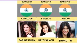 Richest Bollywood actresses