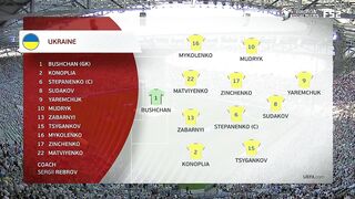 Euro 2024 - UEFA Qualification | 09/09/2023 | Ukraine - England  1:1