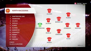 Euro 2024 - UEFA Qualification | 09/09/2023 | North Macedonia - Italy  1:1