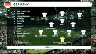 Highlights: GERMANY (1) v (4) JAPAN (International Friendly Match)