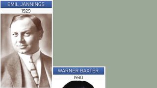 All Best Actor Oscar Winners in Academy Award History  - 1929-2022