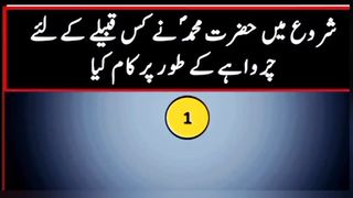 Question Answer in Urdu/Hindi Part #70|  Quiz |Gk Today |  Malumat
