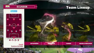 FIFA World Cup Qatar 2022 | 29/11/2022 | Ecuador - Senegal  1:2