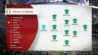 Euro 2024 - UEFA Qualification | 10/09/2023 | Ireland - Netherlands  1:2