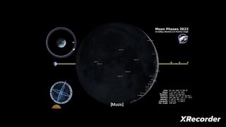 Nasa#moon