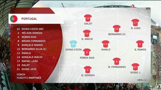 Euro 2024 - UEFA Qualification | 11/09/2023 | Portugal - Luxembourg  9:0