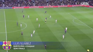 RONALDO, MESSI, MANÉ: 2018/19 #UCL Top Ten GOALS