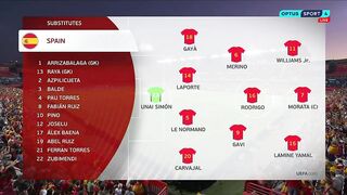 Euro 2024 - UEFA Qualification | 12/09/2023 | Spain - Cyprus  6:0