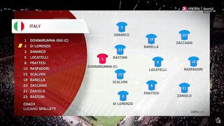 Euro 2024 - UEFA Qualification | 12/09/2023 | Italy - Ukraine  2:1